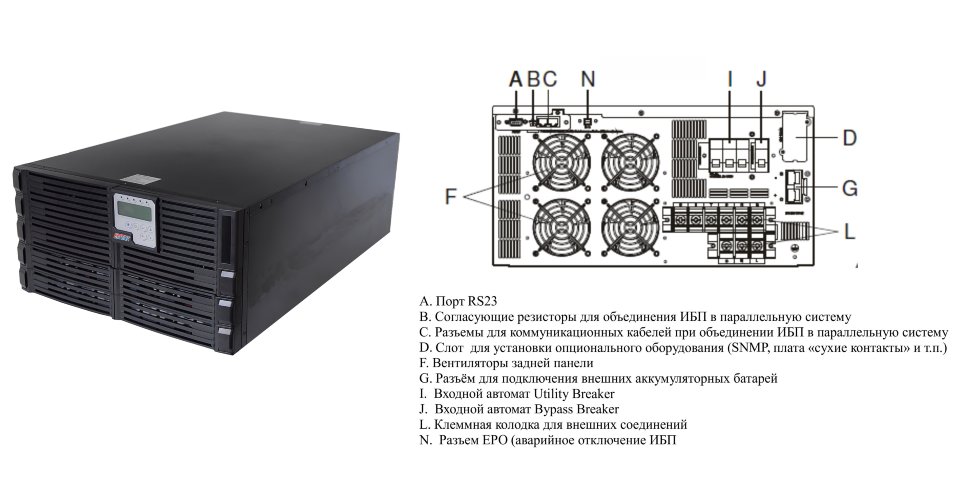 ELTENA Monolith 10000RT-31 UPS