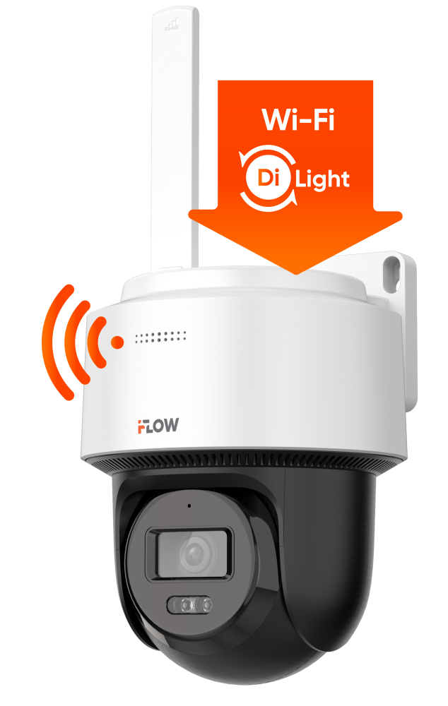 iFlow F-IP-1442CI (2.8мм) Видеокамера IP