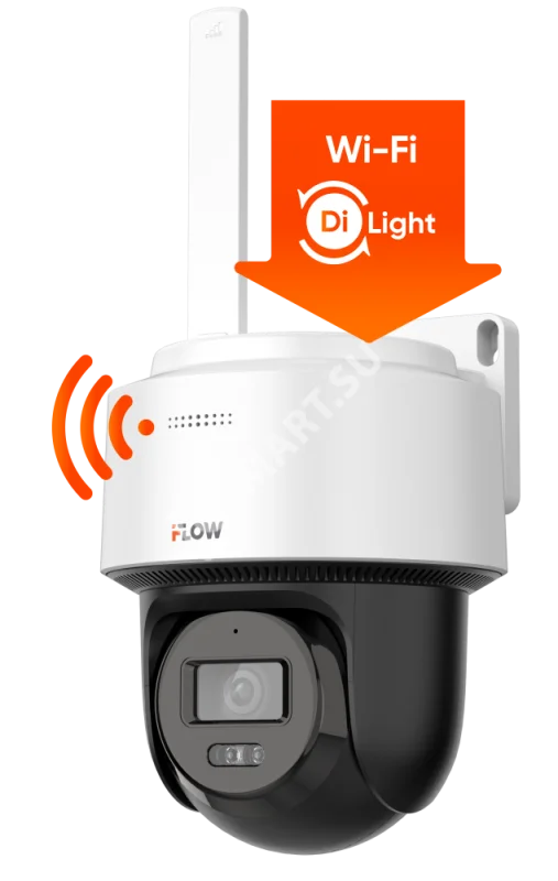 iFlow F-IP-1442CI (2.8мм) Видеокамера IP