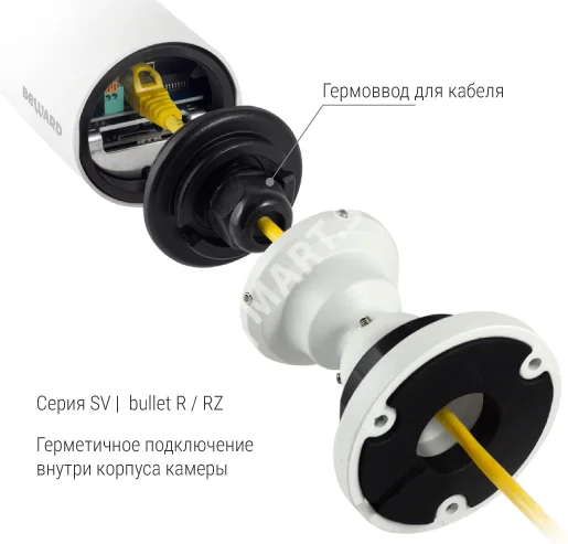 Beward SV3218RZ (2.7-13,5 мм) Видеокамера IP